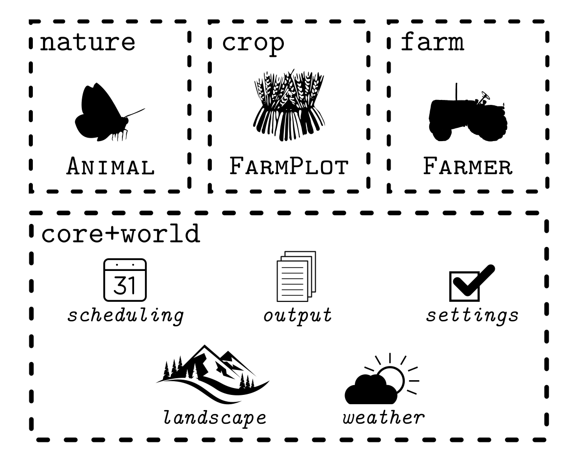 docs/src/assets/architecture.png