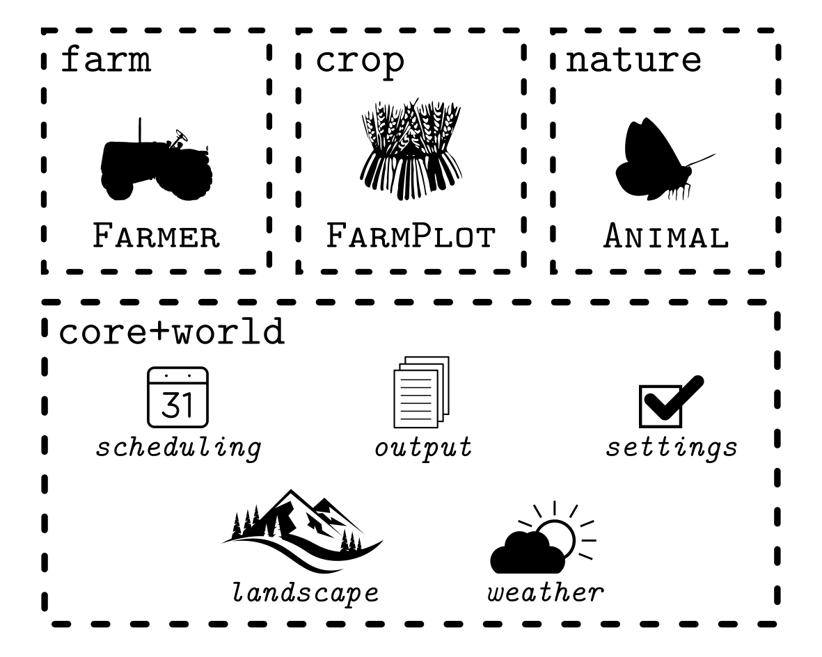 docs/src/assets/architecture.png