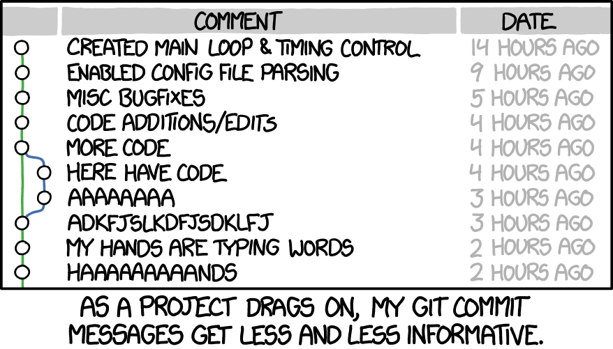 software licenses